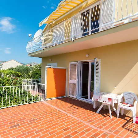 Pensionat Kanjuo Mlini